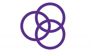 Venn diagram showing three intersecting circles